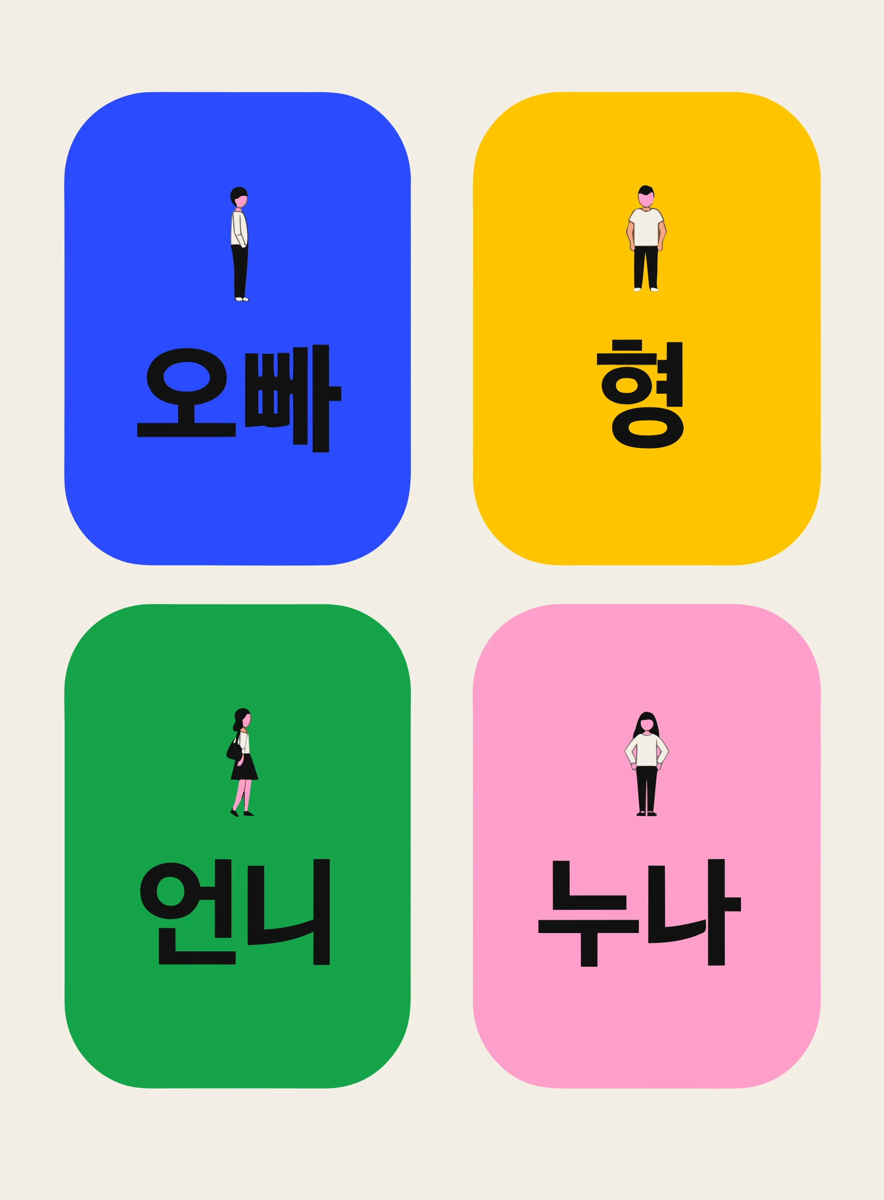 네 가지 한국어 호칭 오빠, 형, 언니, 누나를 각각 작은 인물과 함께 담은 2×2 격자
