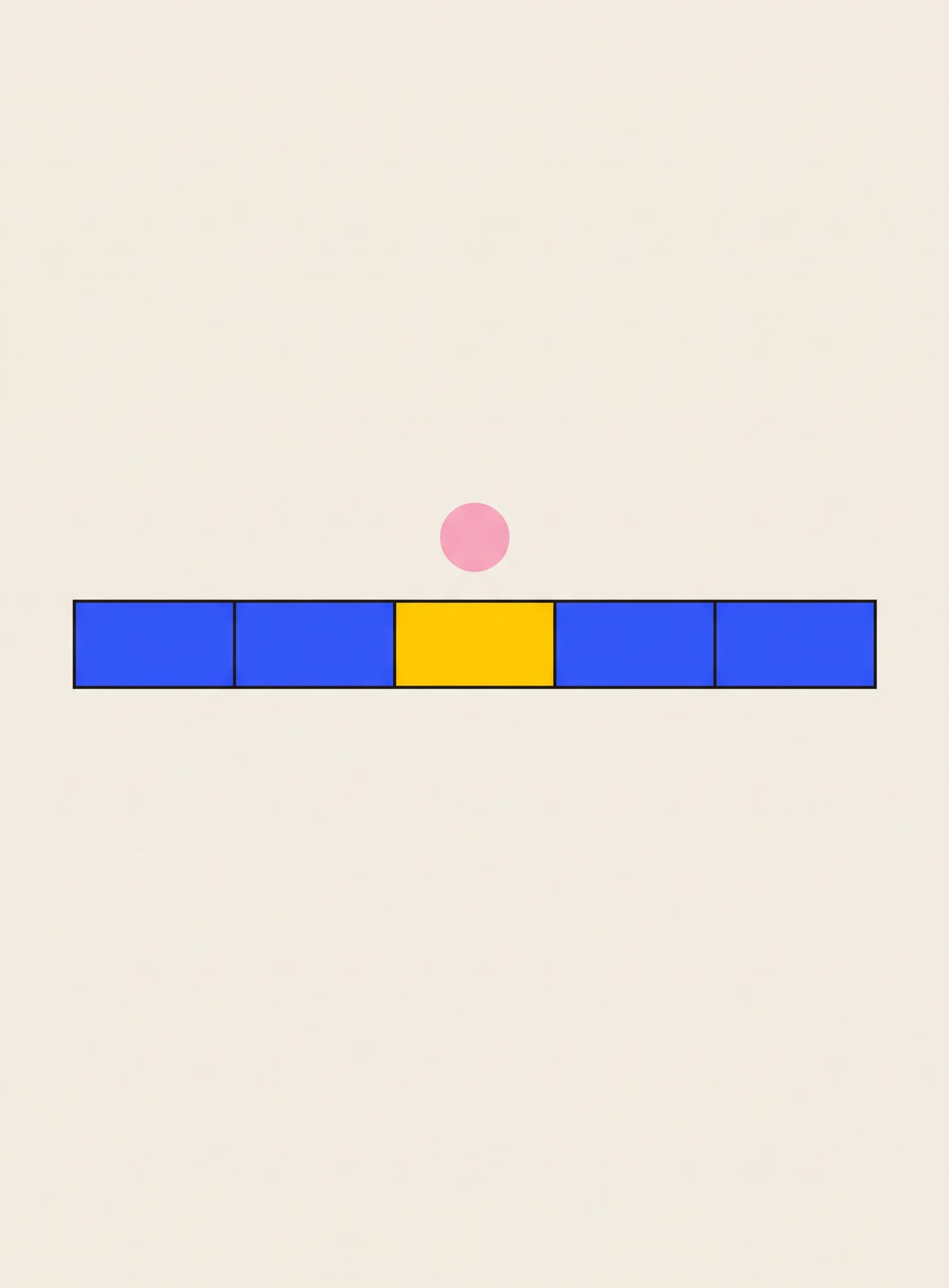 Illustration of a long flat cobalt blue horizontal bar divided into five segments by thin black lines with the third segment filled yellow and a small soft pink dot above it