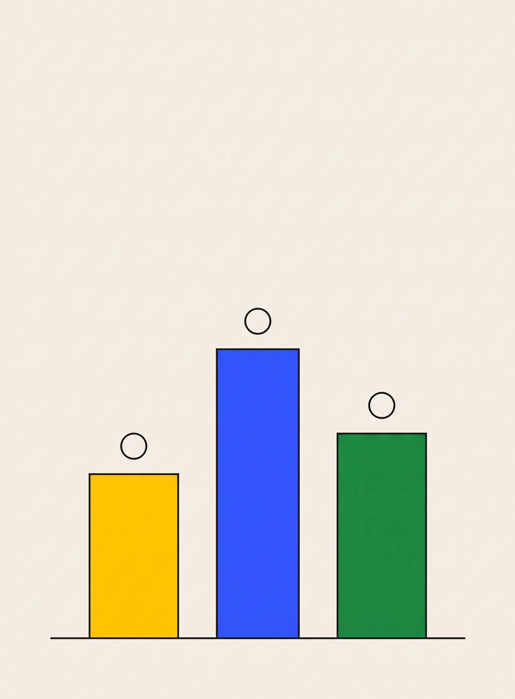 Illustration of three flat vertical bars of different heights side by side in yellow, cobalt blue and green, each topped with a small black outlined circle