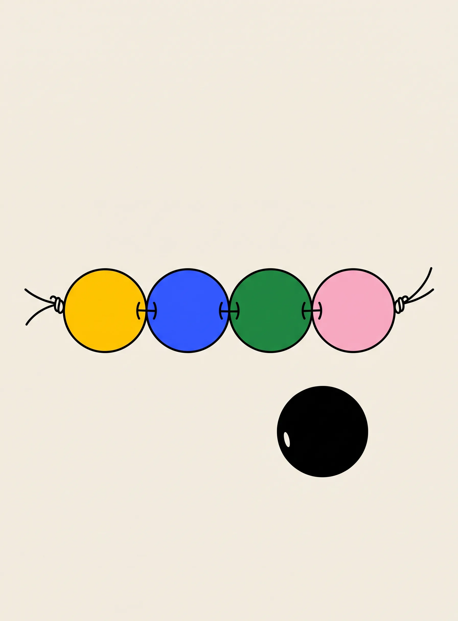 Illustration of four beads in yellow, cobalt blue, green and pink threaded in a fixed order on a single black string, with one loose black bead below