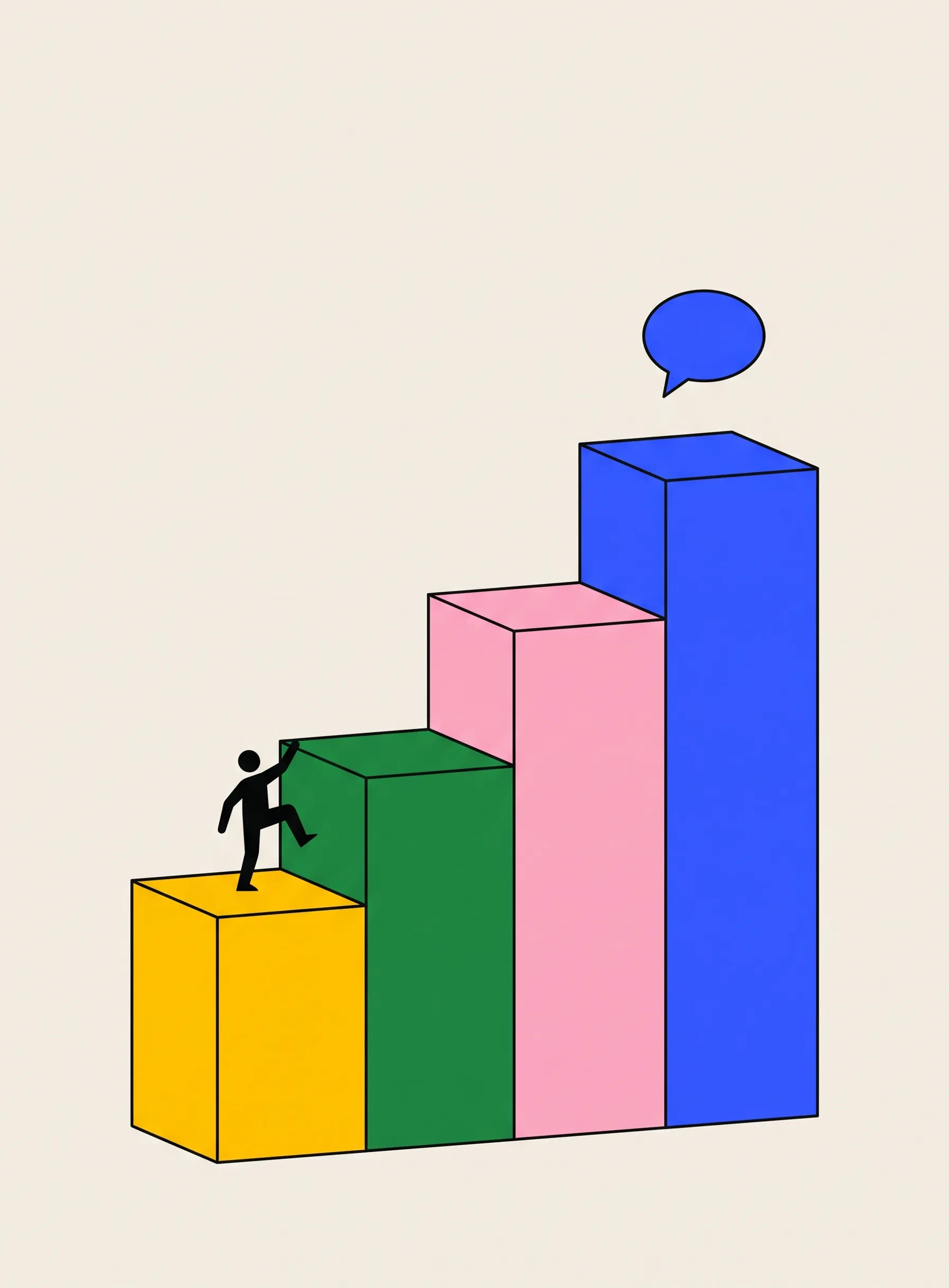 Illustration of four blocks rising like a staircase in yellow, green, pink and cobalt blue, with a tiny black figure climbing onto the second step and a blue speech bubble above the tallest block