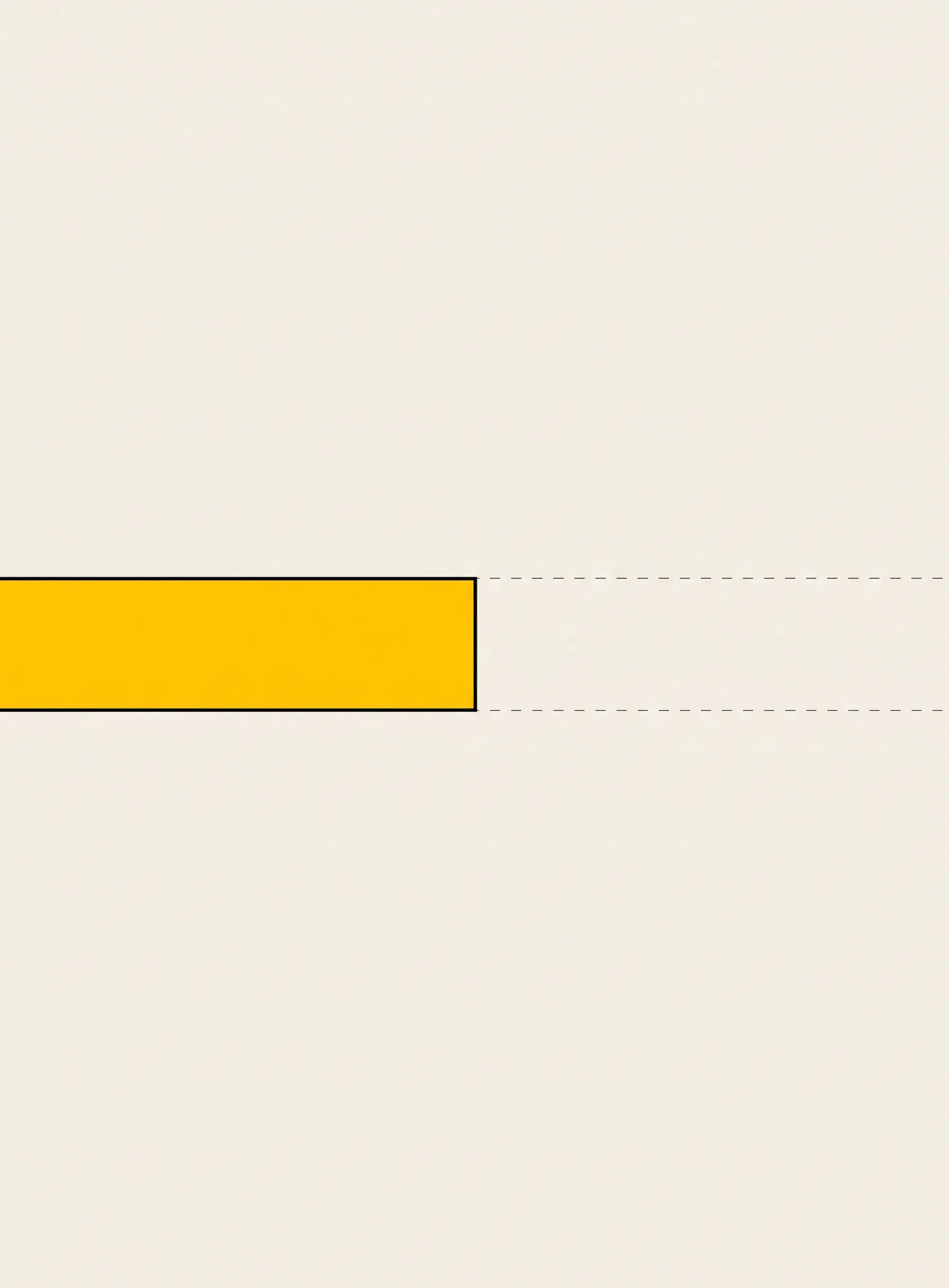 Illustration of one long horizontal bar across cream space whose left third is filled solid yellow with a thin black outline, the remaining two thirds continuing as an empty dashed outline running off the edge
