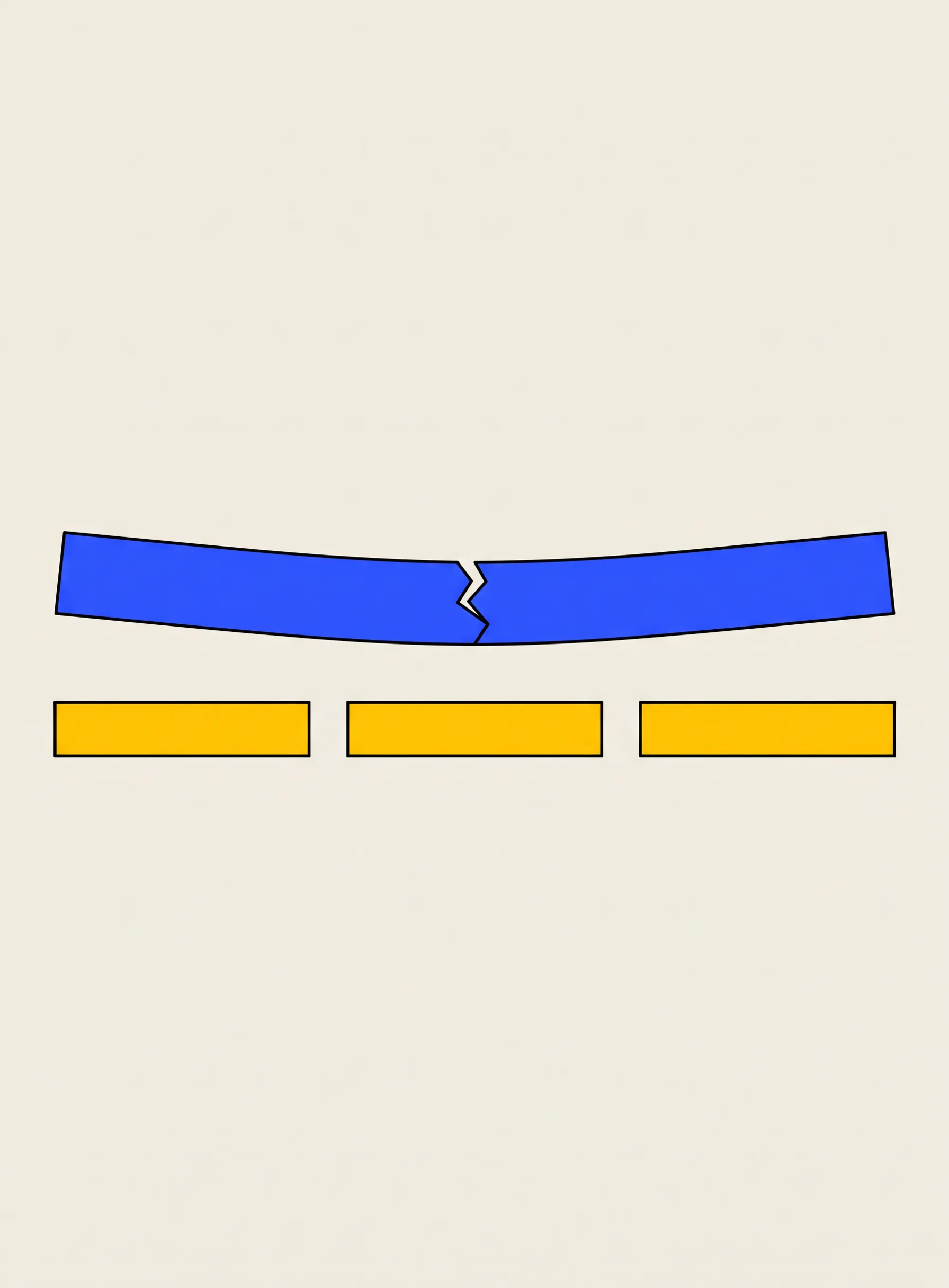 Illustration of one very long thin cobalt blue horizontal bar sagging and cracked through the middle, with three short solid yellow bars set in a row below it, evenly spaced across the cream background